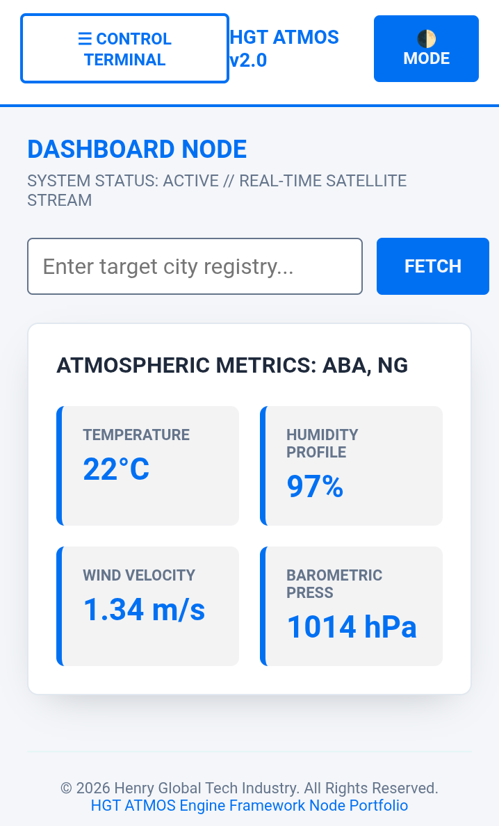 HGT Atmos Interface 2
